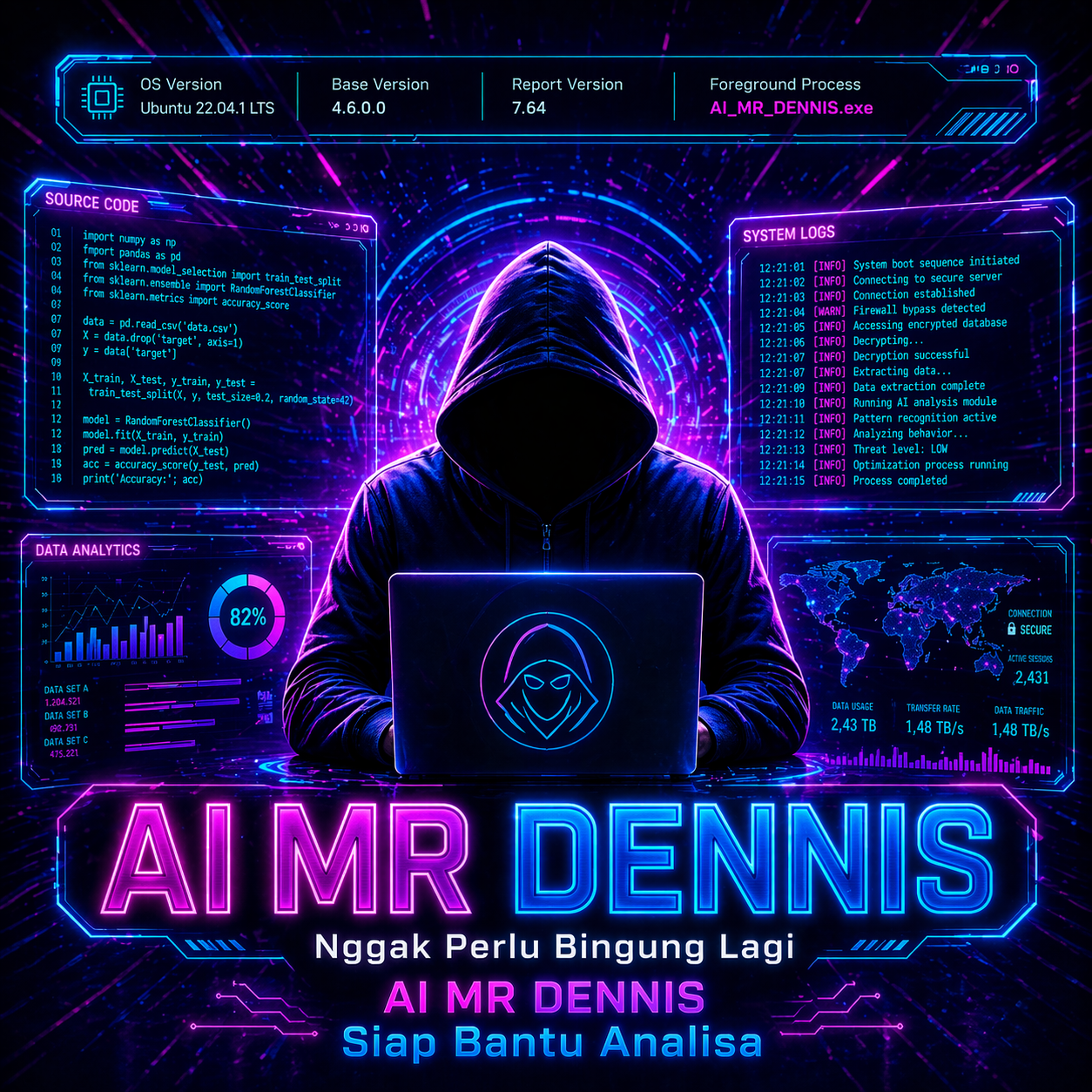 AI MR DENNIS: Teknologi Canggih Untuk Temukan Slot Gampang Maxwin